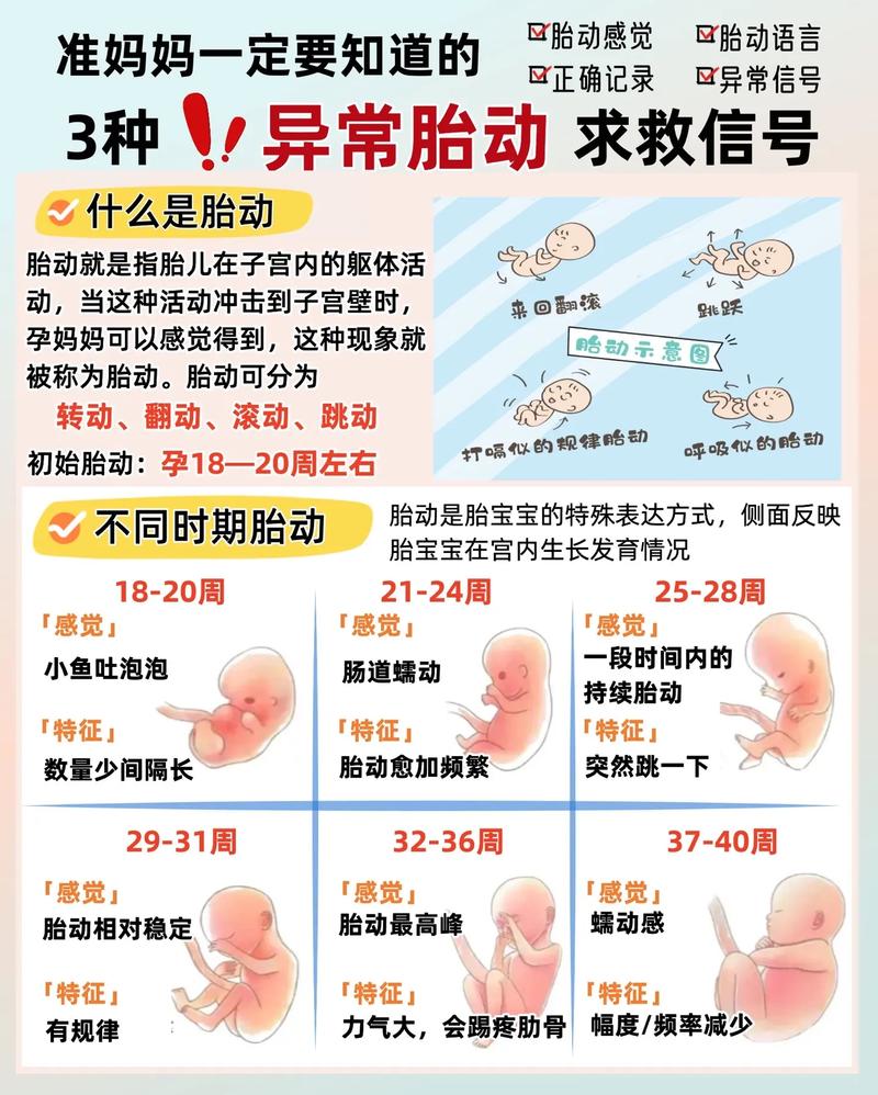 第三代助孕宝宝发抖是什么原因