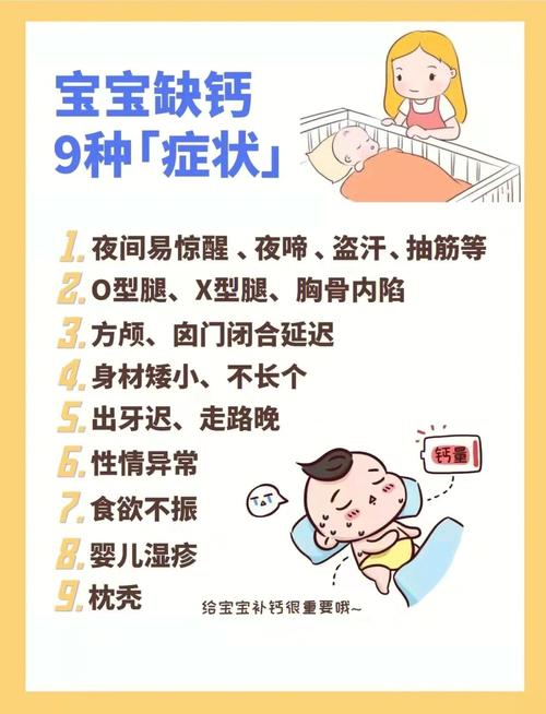 国内第三代助孕宝宝缺钙有什么症状