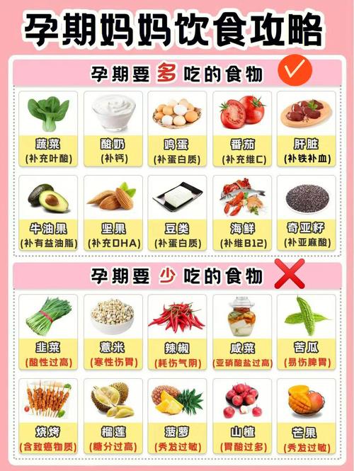 国内助孕宝宝吃什么增加抵抗力